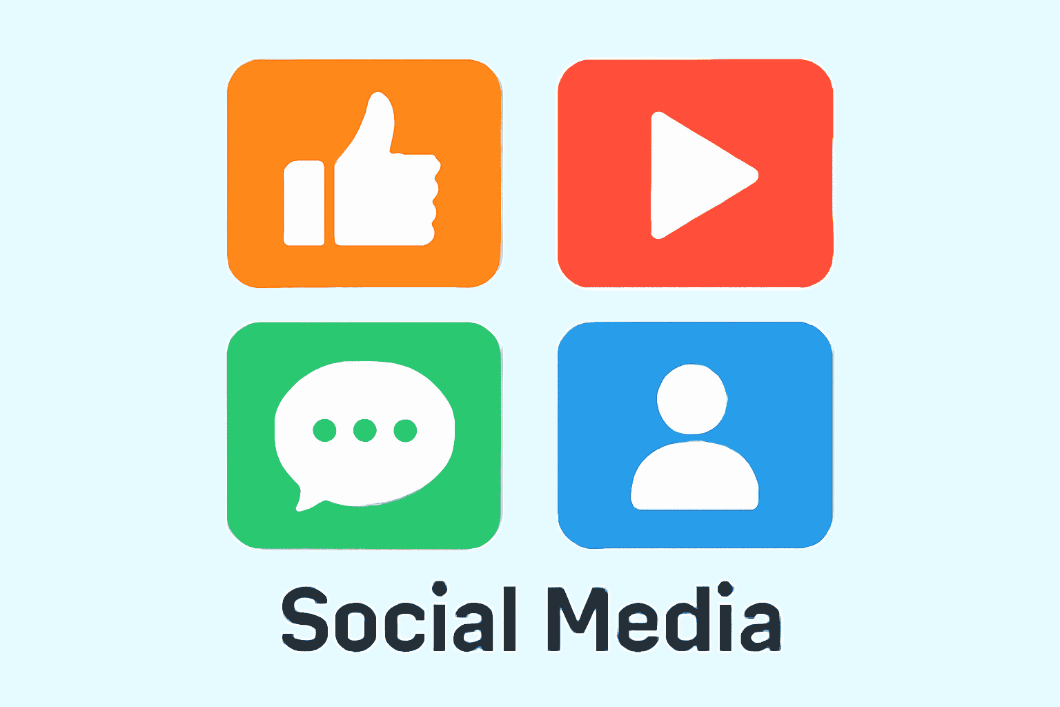Social Media มีกี่ประเภท