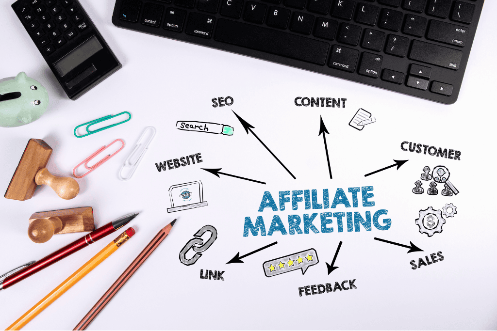 ทำ Affiliate ไม่ต้องลงทุนเลยสักบาท