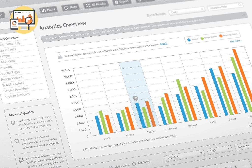 วิธีใช้งาน Google Analytics 4 พร้อมวิธีติดตั้ง (แบบละเอียดยิบ)